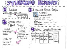 a whiteboard with purple writing on it that says studying history