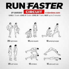 a poster showing how to do the run faster circuit