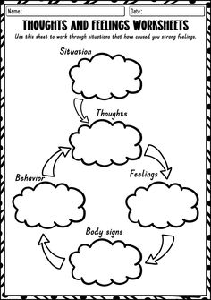 thought map worksheet for students to help them understand the feelings and feelings in their speech