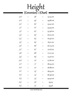 the height chart for an adult sized child's height and weight, with numbers on each