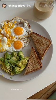 a plate with eggs, toast and avocado on it