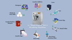 a washing machine surrounded by various items labeled in the words 10 must haves for a washing machine