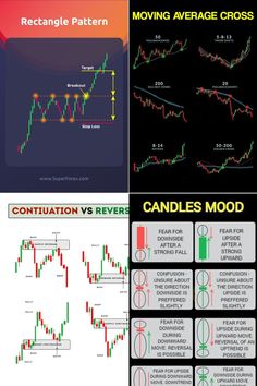 There are some very important things that a beginner in options trading should know. One is risk management, another is discipline, then there is patience. Finally, you need a good option strategy. Visit EliteOptionsTraining.com for the strategies.