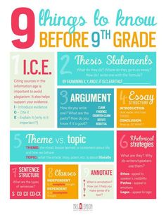 the 9 things to know before 9th grade is shown in pink, orange and blue