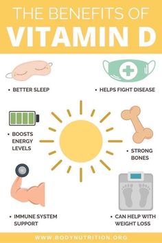 Vitamin B12 Deficiency Symptoms, Vitamin D Benefits, Benefits Of Vitamin D, B12 Deficiency Symptoms, Infusion Therapy, Iv Vitamin Therapy, Deficiency Symptoms, Iv Drip, Iv Infusion