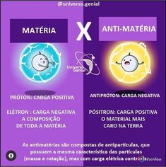 an image of two different types of anti - material