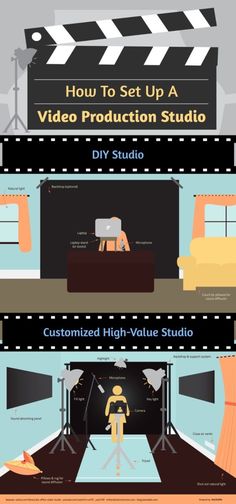 an image of a movie set up with the words how to set up a video production studio