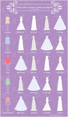 the wedding dress guide for brides and grooms, with their names on it