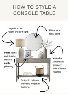 a table with some pictures on it and text describing how to style a console table