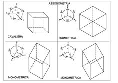 four dimensional shapes with the names and measurementss for each cube, which are labeled