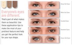 Narrow Eyes, Eye Shape Chart, Eyes Type, Prom Eyes, Wide Set Eyes, Shape Chart, Deep Set Eyes, Watercolor Eyes