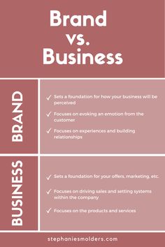 the differences between brand and business