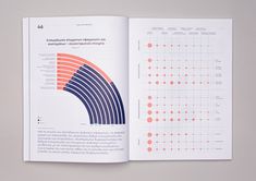 an open book with diagrams on the pages and numbers in red, blue, and orange