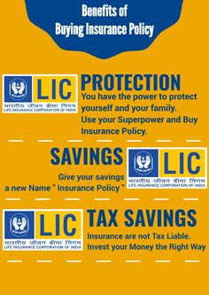 the benefits of buying insurance policy in india infographical poster with information on how to use it