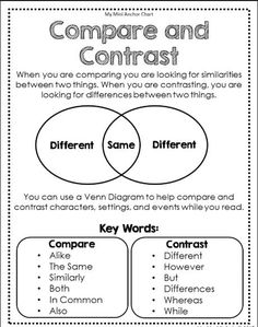 compare and compare worksheet with two different words in the same language, which is also