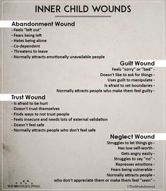 the inner child wound chart is shown with instructions on how to use it for children's physical needs