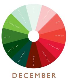 a color wheel with the words december on it