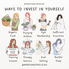 Invest In Yourself, Vie Motivation, Personal Improvement, Self Motivation