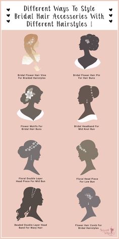 the different types of hairstyles that are available for each woman's face