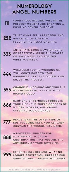 Explore the connection between the mind and money, and how to harness it. 444 Signification, Angel Number 111, Life Challenge, Angel Signs, Numerology Numbers, Numerology Chart, Angel Number Meanings, Symbols And Meanings, Number Meanings