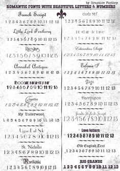 an old paper with numbers and symbols on it