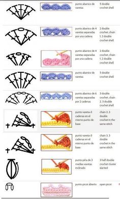 the instructions for how to make crochet stitches in different colors and sizes, with pictures