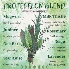 a poster with the words protection blend on it