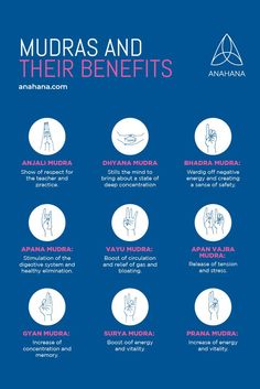 Different Types of Mudras and Their Benefits Different Types Of Yoga Asana, Mudras For Meditation, Type Of Meditation, Yoga Terms And Meanings, Yoga Rituals, Mudras Yoga, Meditation Mudras, Meditation Hand Positions