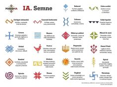 an image of different symbols in spanish