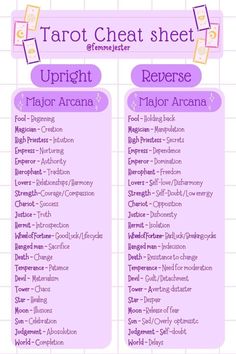 the tarot cheat sheet is shown in purple