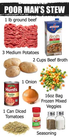 an image of food that includes meat, potatoes and other items to make this meal