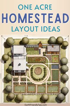 Drawing of one-acre homestead layout with text overlay One Acre Homestead Layout Ideas Acre Homestead Layout, Garden Transformation, Farm Village, Homesteading Diy, Farm Plans, Homestead Farm