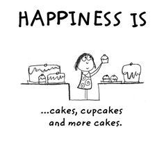 a cartoon drawing of a woman standing in front of a table with cakes on it and the words happiness is cake, cupcakes and more cakes