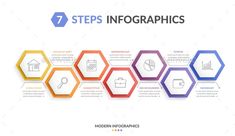 the steps infographics presentation with hexagonal shapes