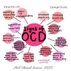 Signs Of Ocd, University Tips, Mind Health, Therapy Resources, School Things, Therapy Tools, Up Book