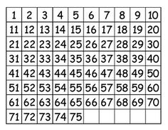 an image of a number grid with numbers in the middle and one on each side