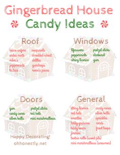 the gingerbread house candy ideas are shown in red, green and blue colors with words describing