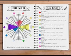 a spiral notebook with an image of a color wheel on the page and text that reads,