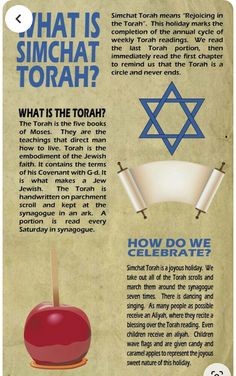 an old poster with the words what is simchat torah?