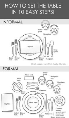 a table setting diagram with place settings and utensils on the top right hand side