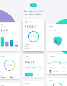 the dashboard screens are displaying graphs and data