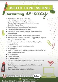 a poster with the words useful expressions for writing an essay