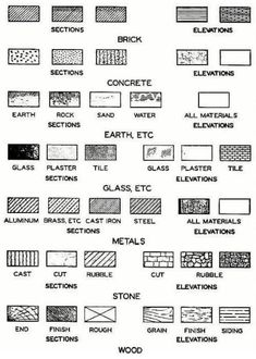 the different types and shapes of glass tiles in black and white, with text below