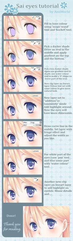 an anime character's eye chart with different types of eyes and how to use them