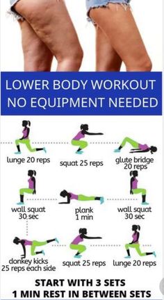 a poster showing how to do the lower body workout for women with no equipment needed