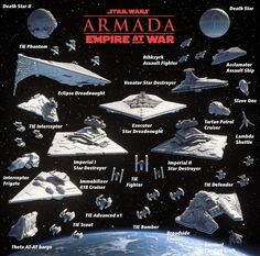 Star Wars Armada, Star Wars Ships Design, Star Wars Villains, Star Wars Background, Star Wars Spaceships, Star Wars Trooper, Star Wars Vehicles, Star Wars Design, Star Wars Facts