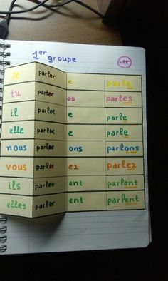 an open notebook with french words on it