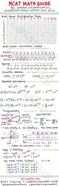 the math worksheet for students to use in their class, including numbers and symbols