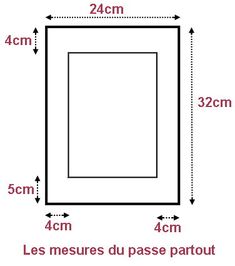 the measurements for a square area