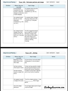 two worksheets showing the different types of writing and using them to help students understand what they are reading